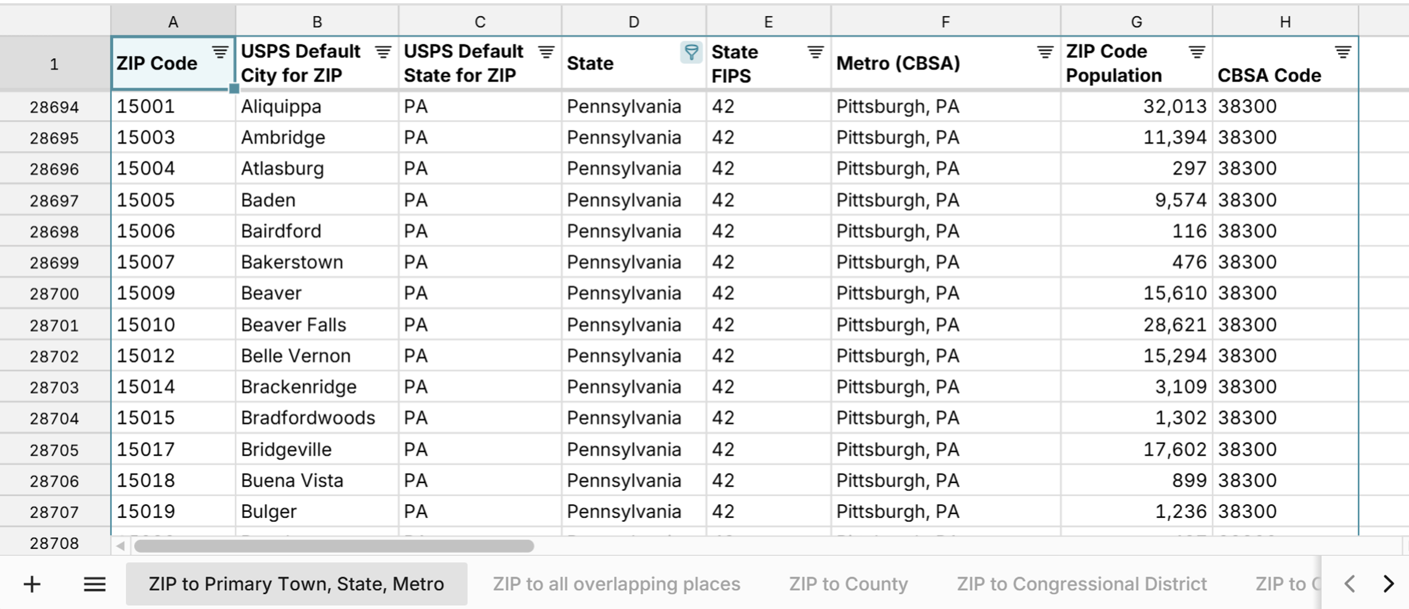 zip code to state lookup