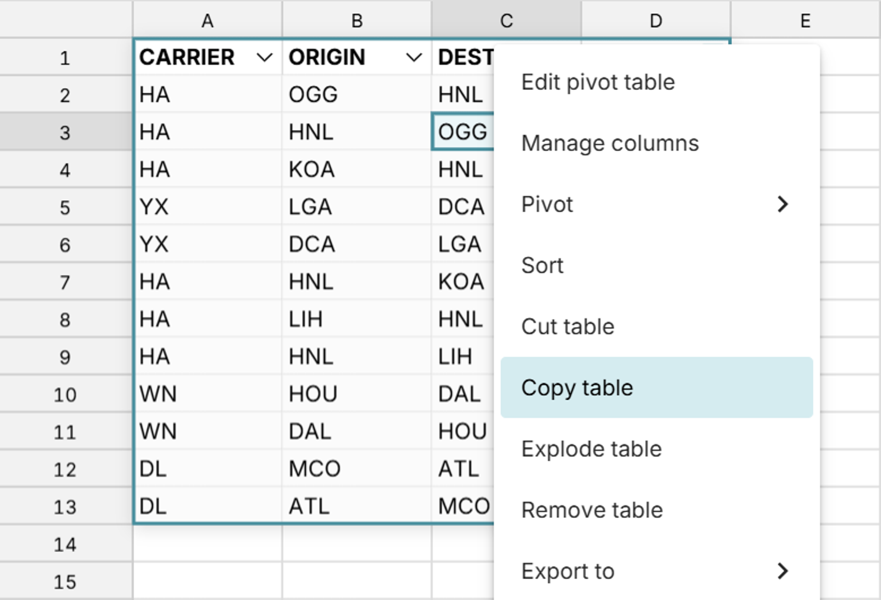 duplicate pivot table in spreadsheet
