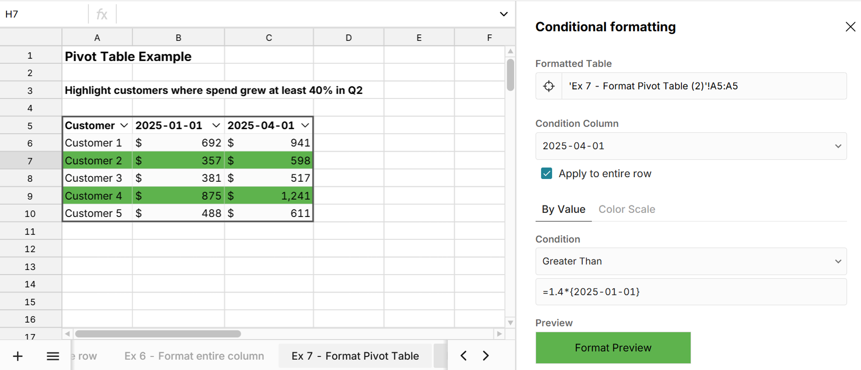 conditional format pivot tables