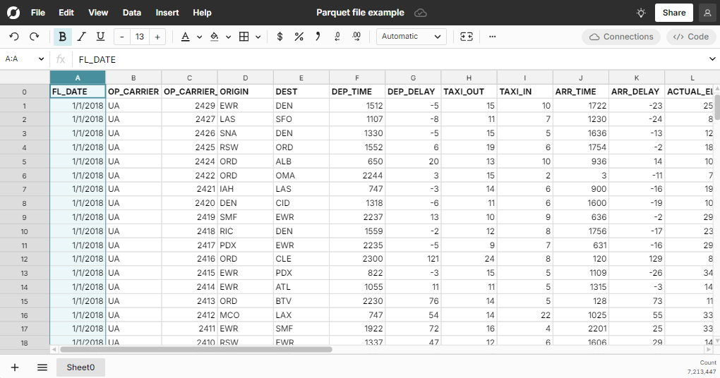 How to open a parquet file online in a spreadsheet