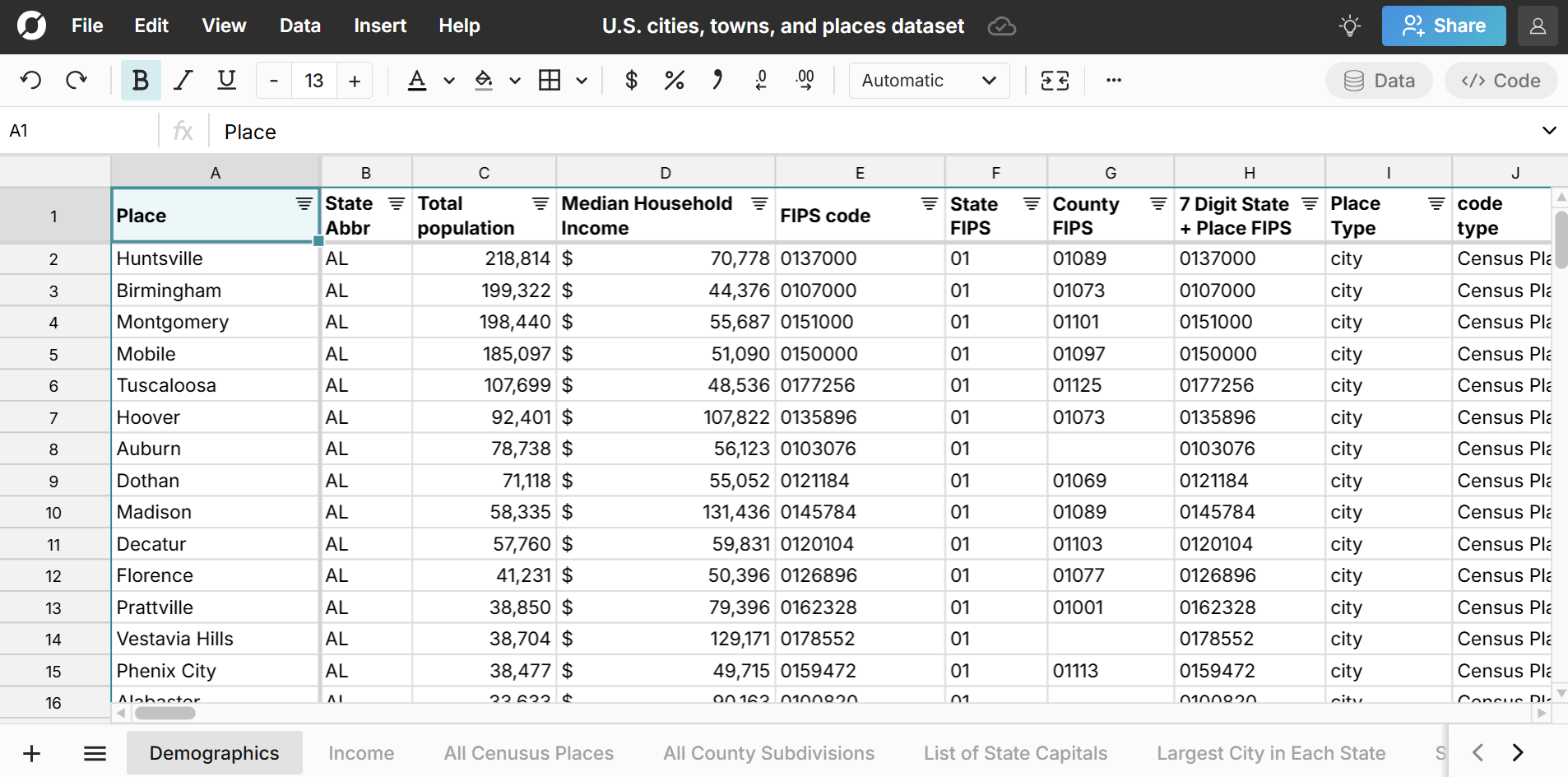 U.S. Population by City and Town in a Spreadsheet