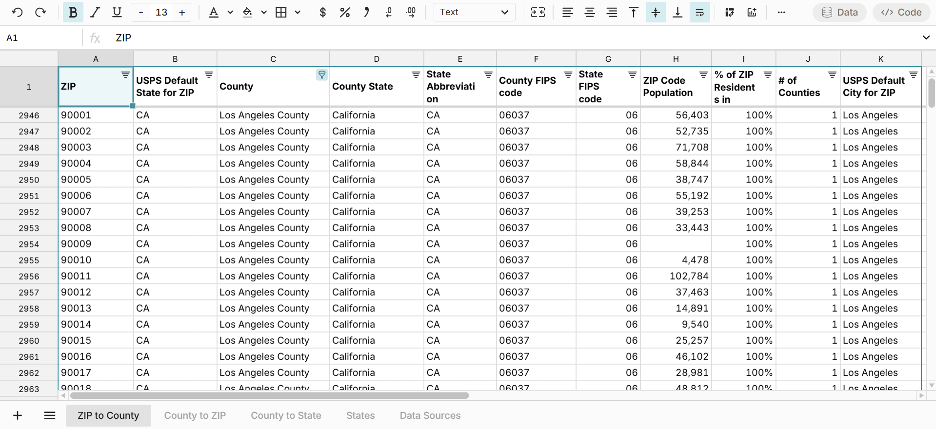 zip code to county fips code crosswalk