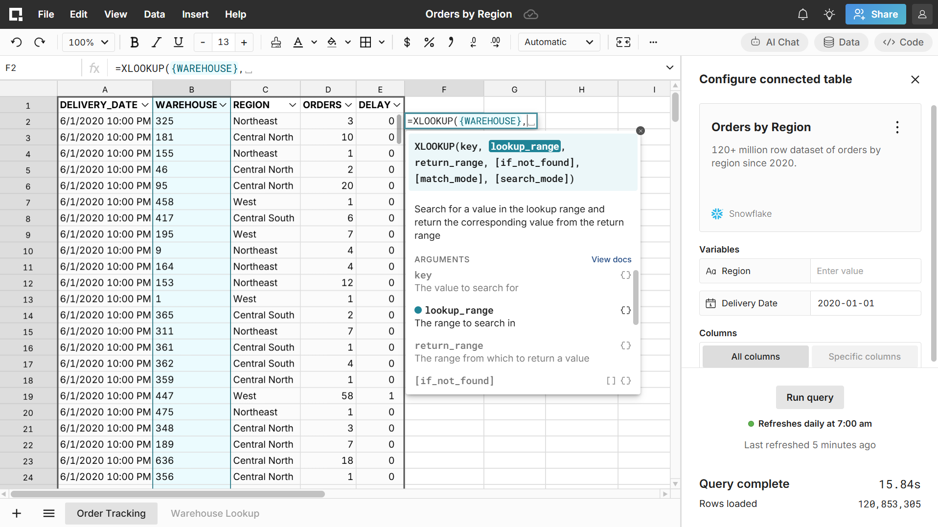 Modern data wrangling in spreadsheets