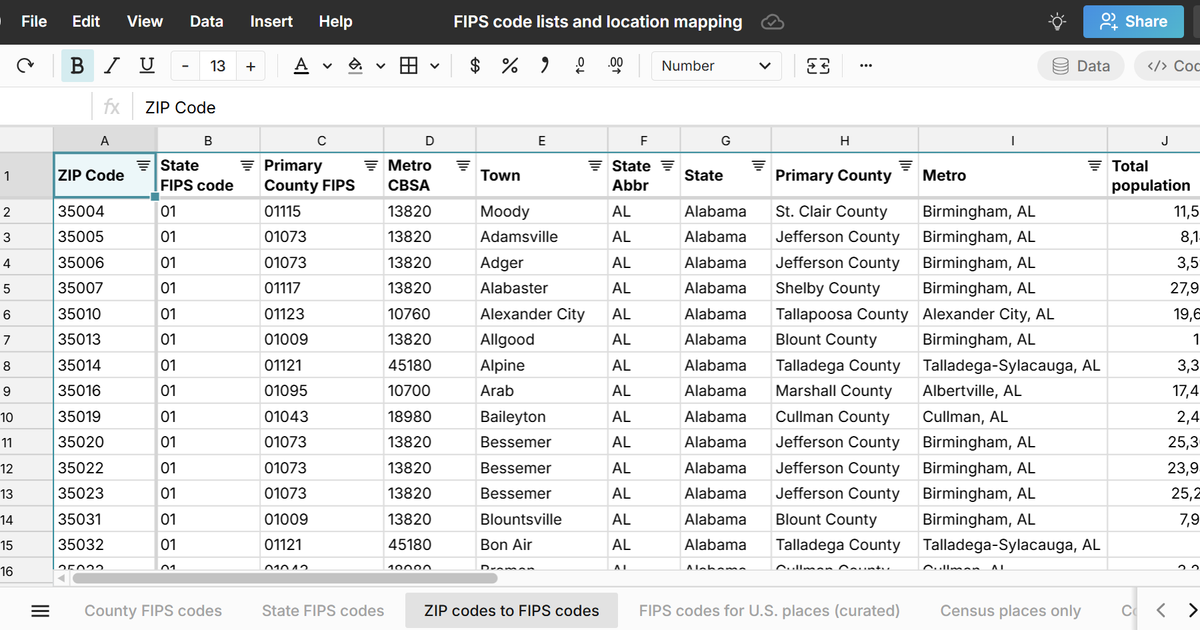 FIPS codes for all U.S. locations in a spreadsheet - Row Zero – the ...