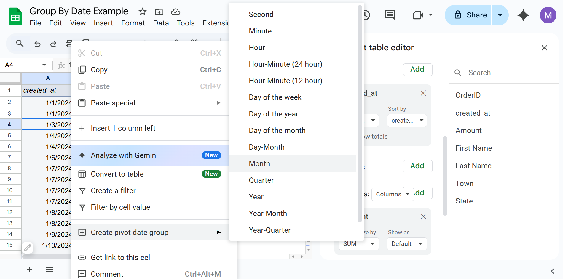create pivot date group in Google Sheets
