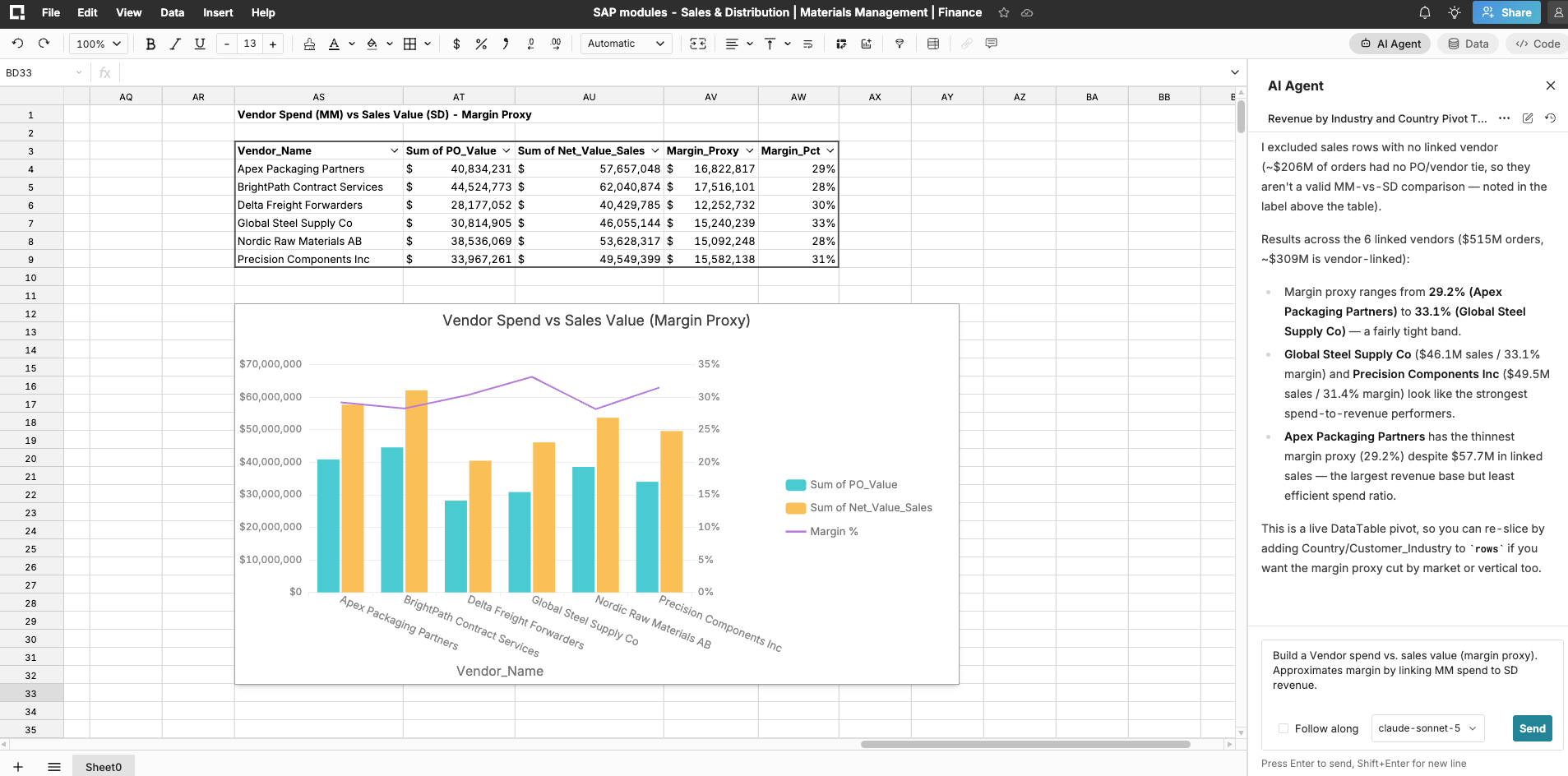SAP Fiori vs Row Zero: Why Analytics Teams Are Outgrowing SAP's Legacy Interface