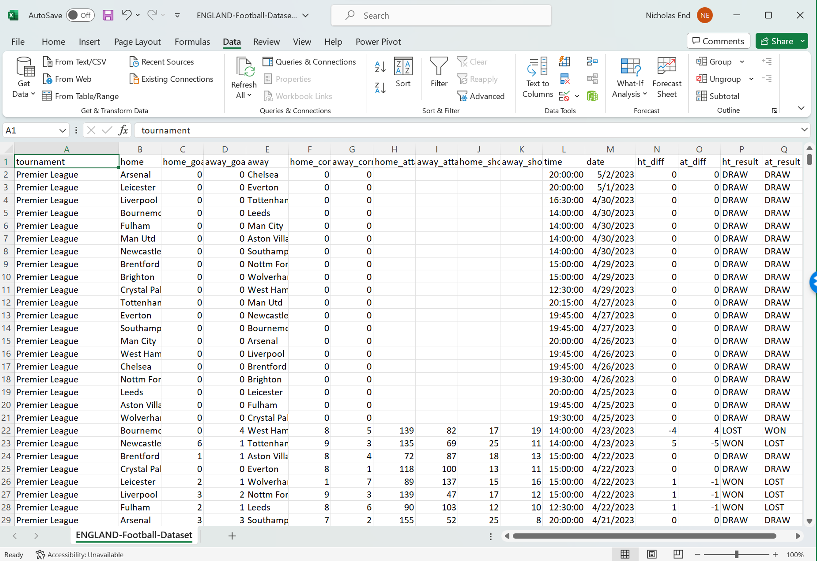 Excel data table