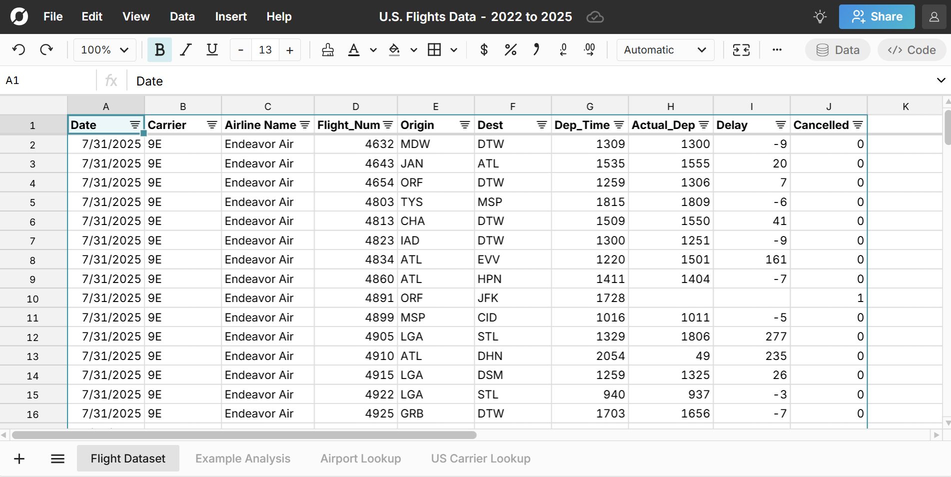 U.S. flights dataset