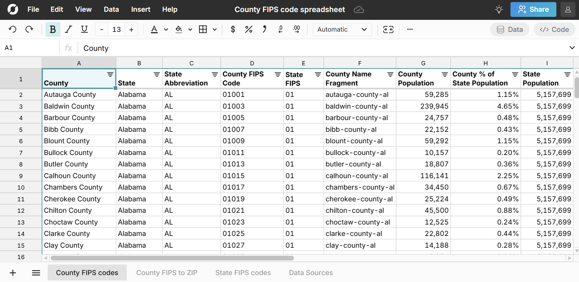 County FIPS codes in a spreadsheet