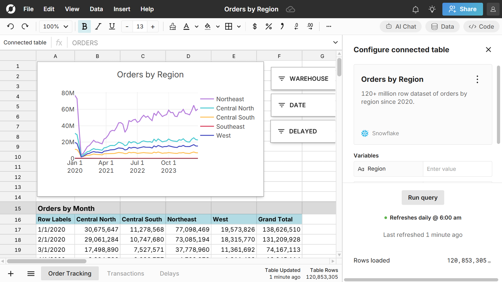 The best spreadsheets for Engineering teams