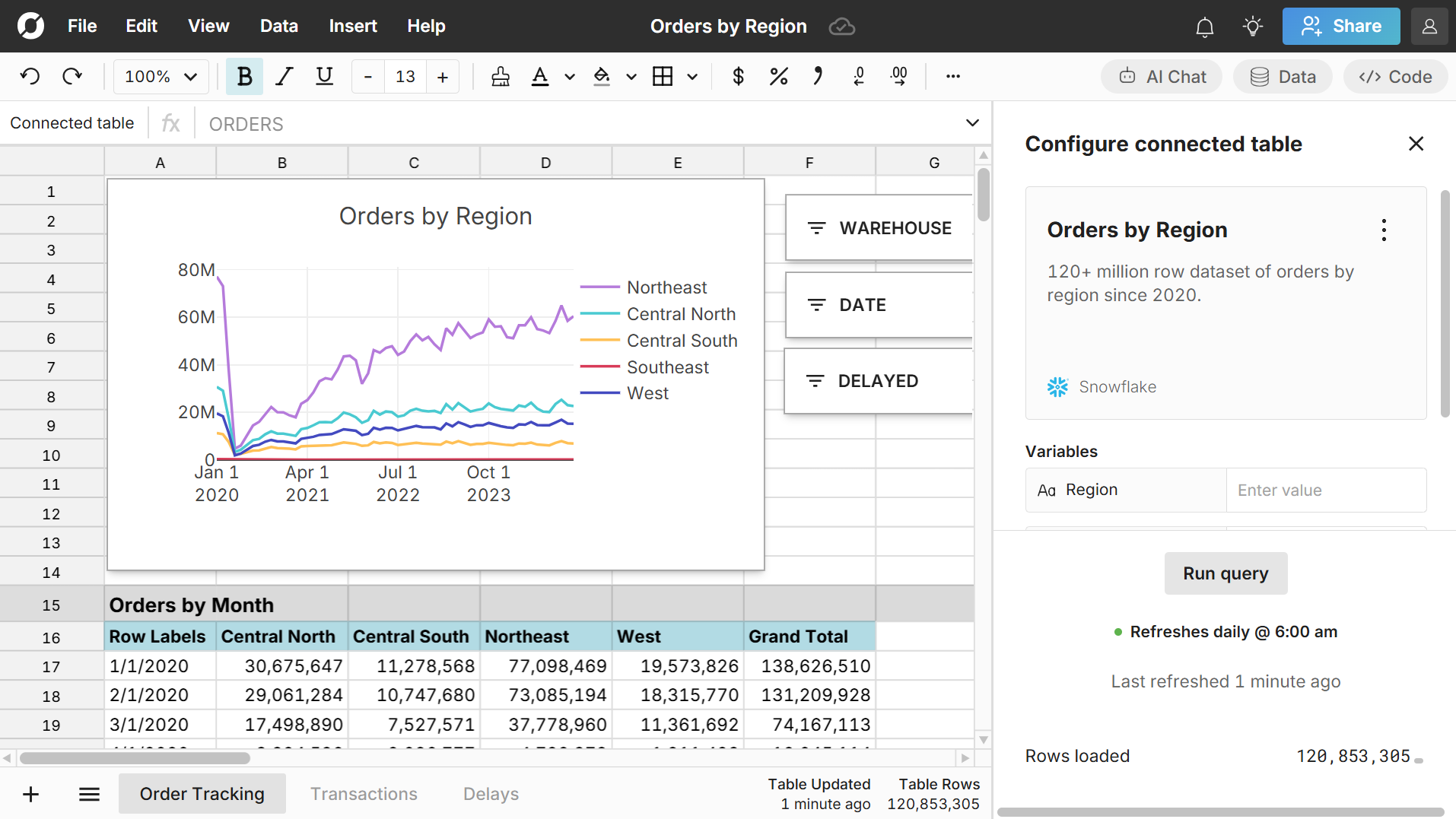 The best spreadsheets for Engineering teams