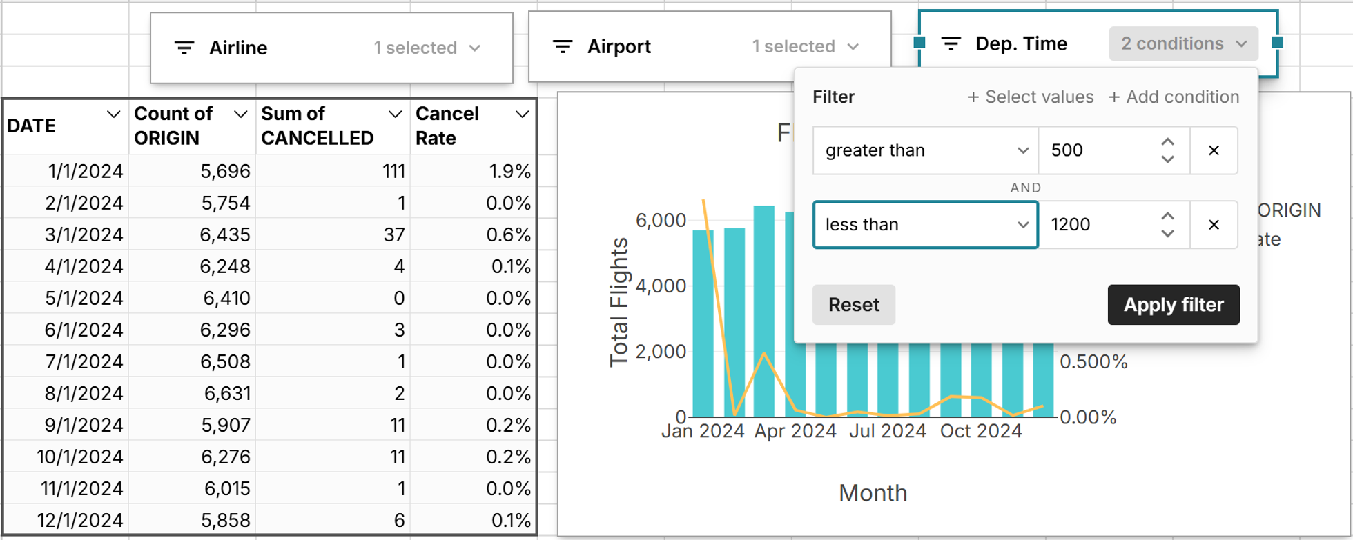 Pivot table slicers - Dynamic filters in big spreadsheets