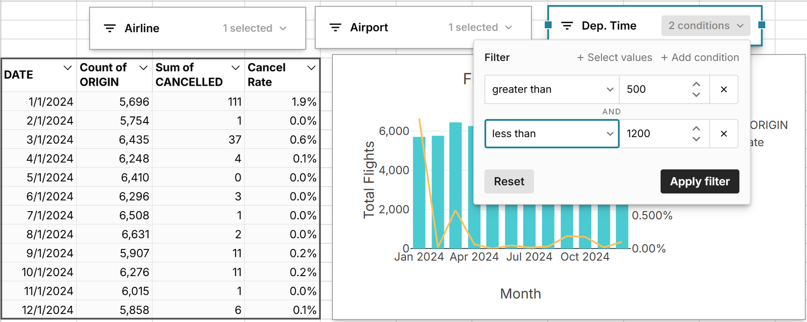 Pivot table slicers - Dynamic filters in big spreadsheets
