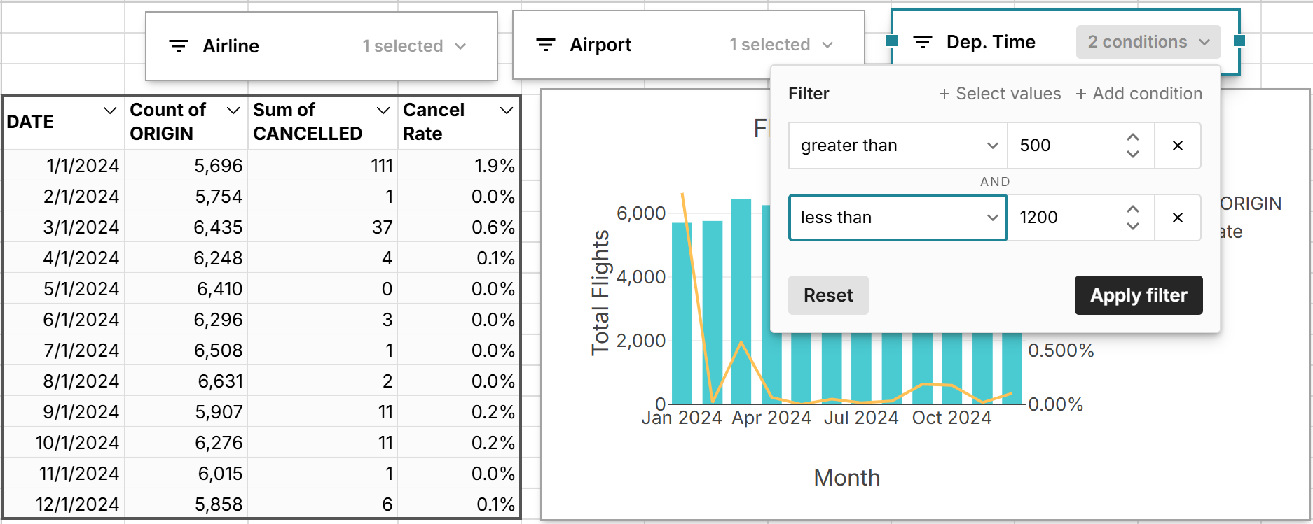 Pivot table slicers - Dynamic filters in big spreadsheets