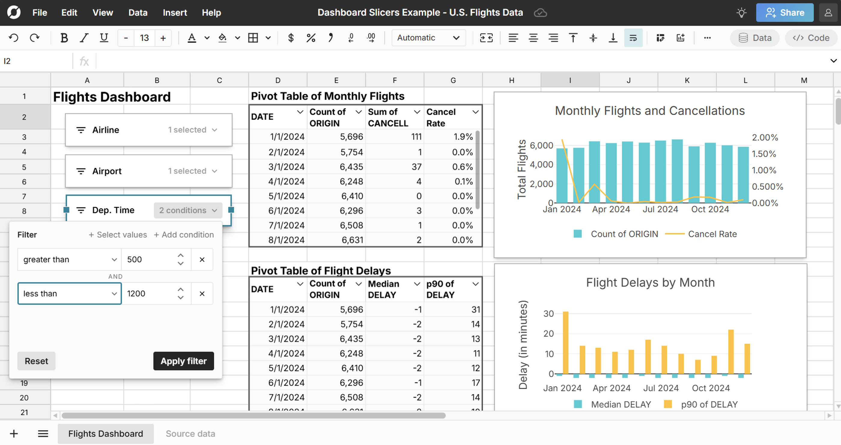 spreadsheet dashboard slicers