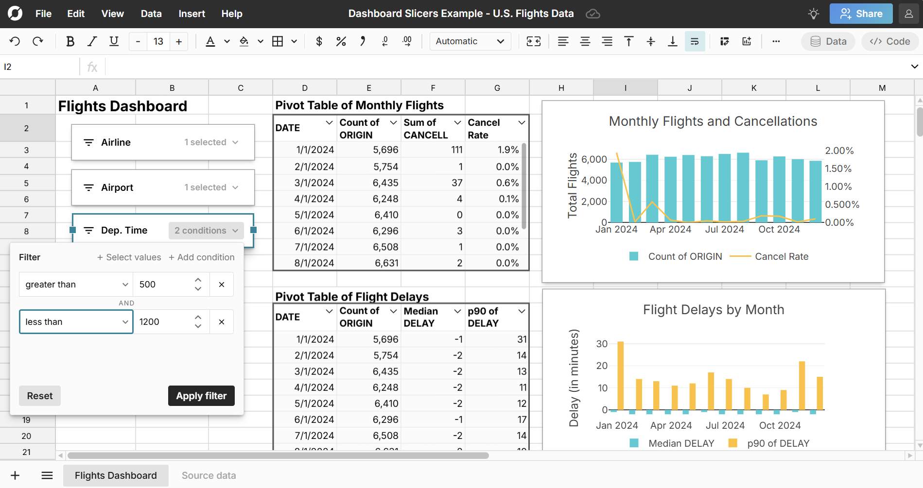 spreadsheet dashboard slicers