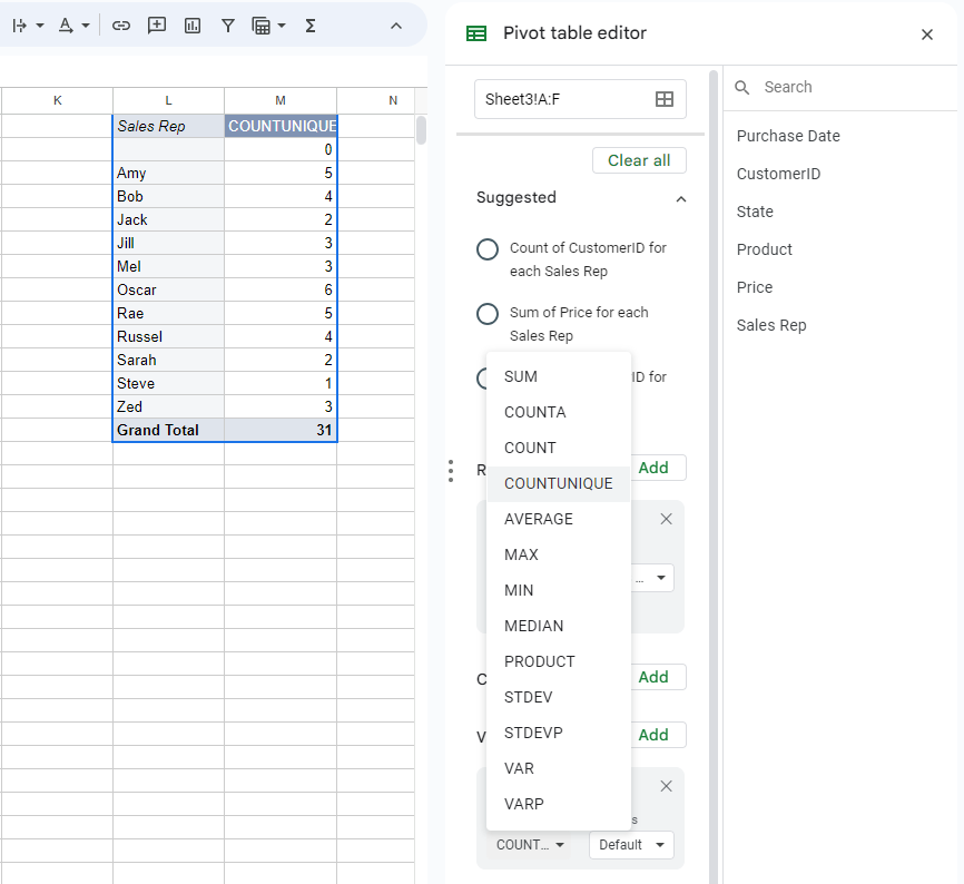 pivot table count unique in Google Sheets