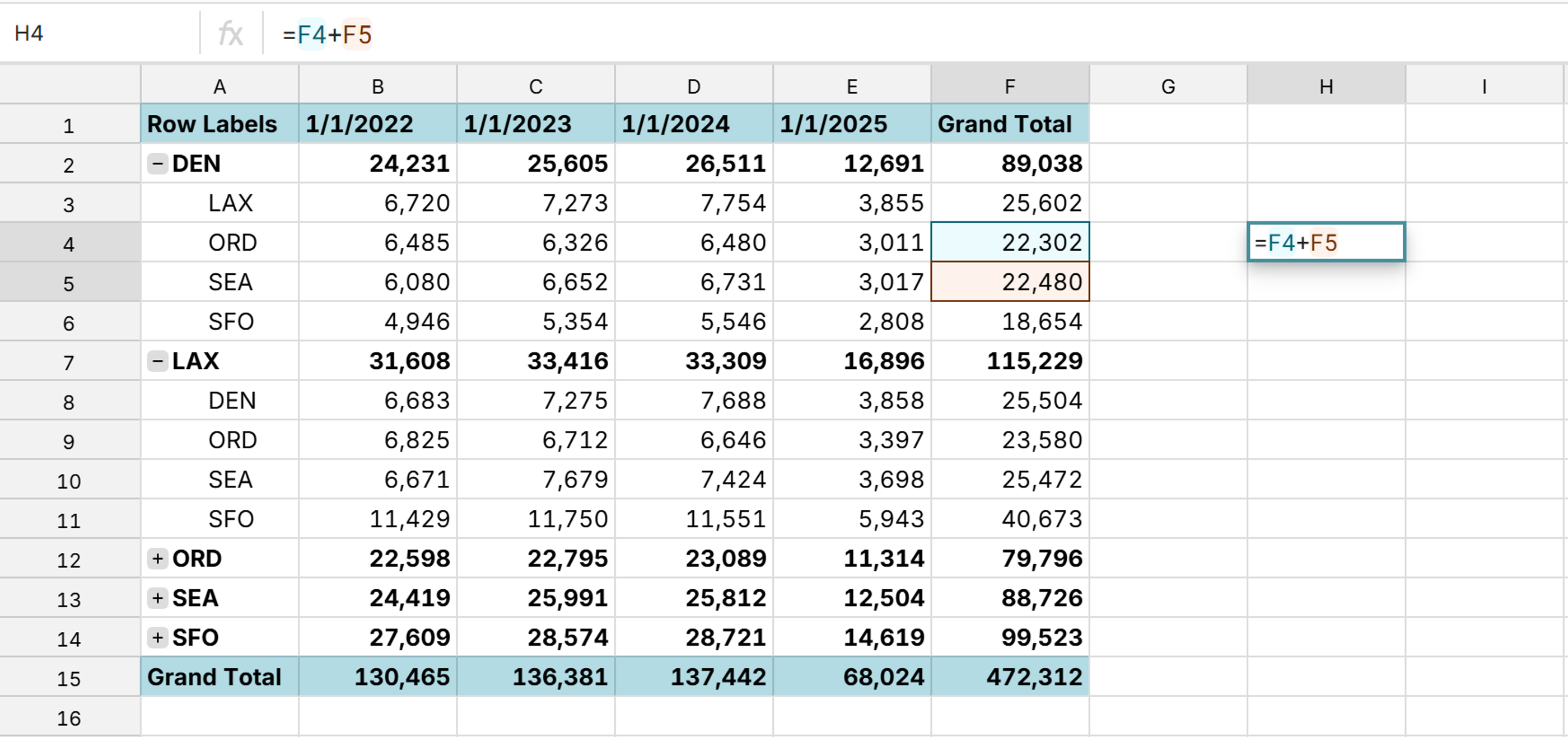 reference pivot table data in formulas