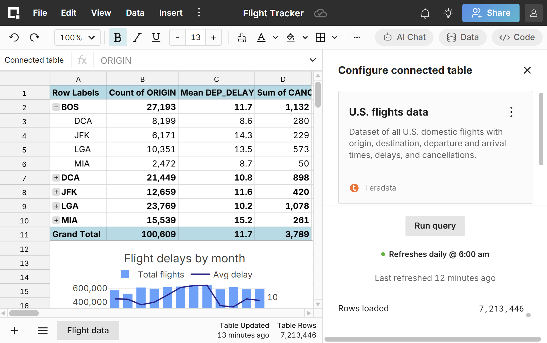 Teradata spreadsheet connector