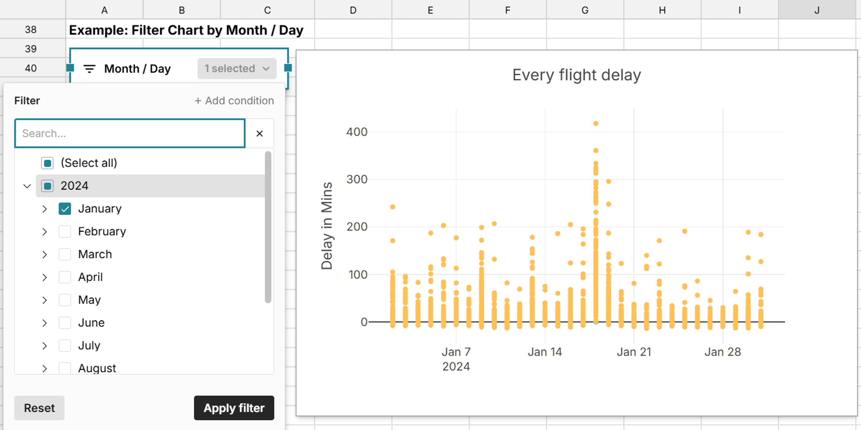 filter chart by month