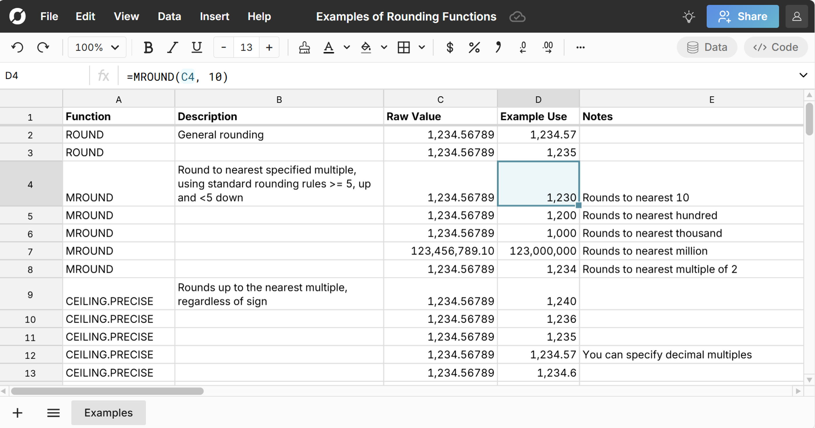examples of rounding functions in spreadsheet