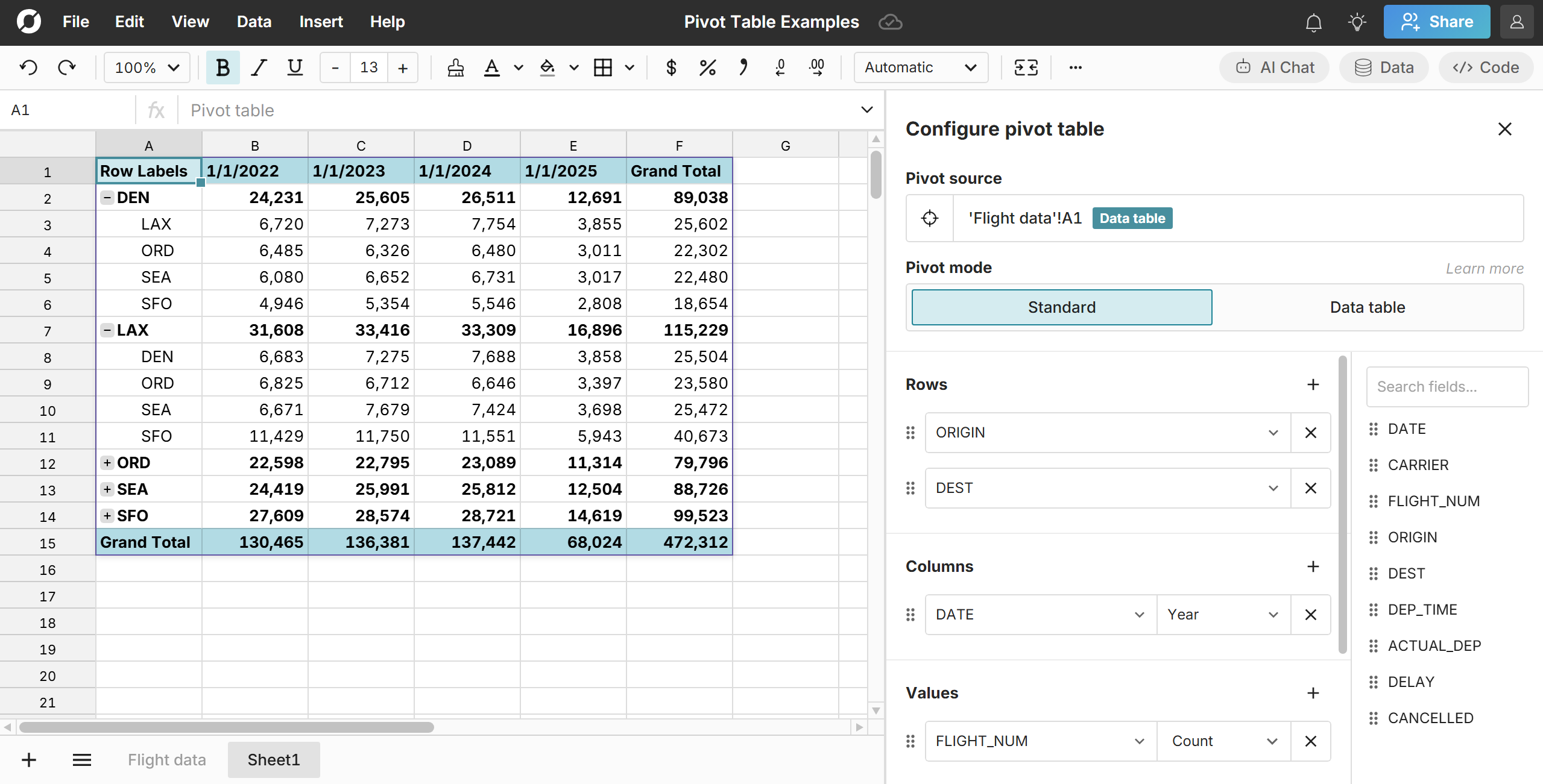 pivot tables standard mode