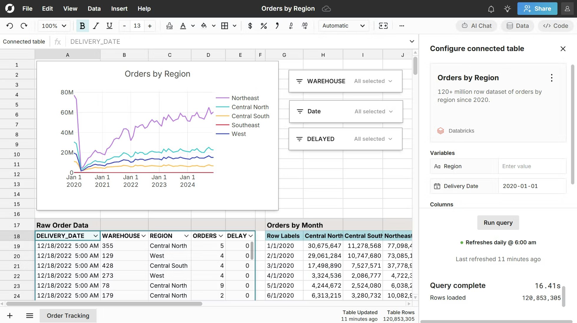 The world's fastest and most powerful spreadsheet