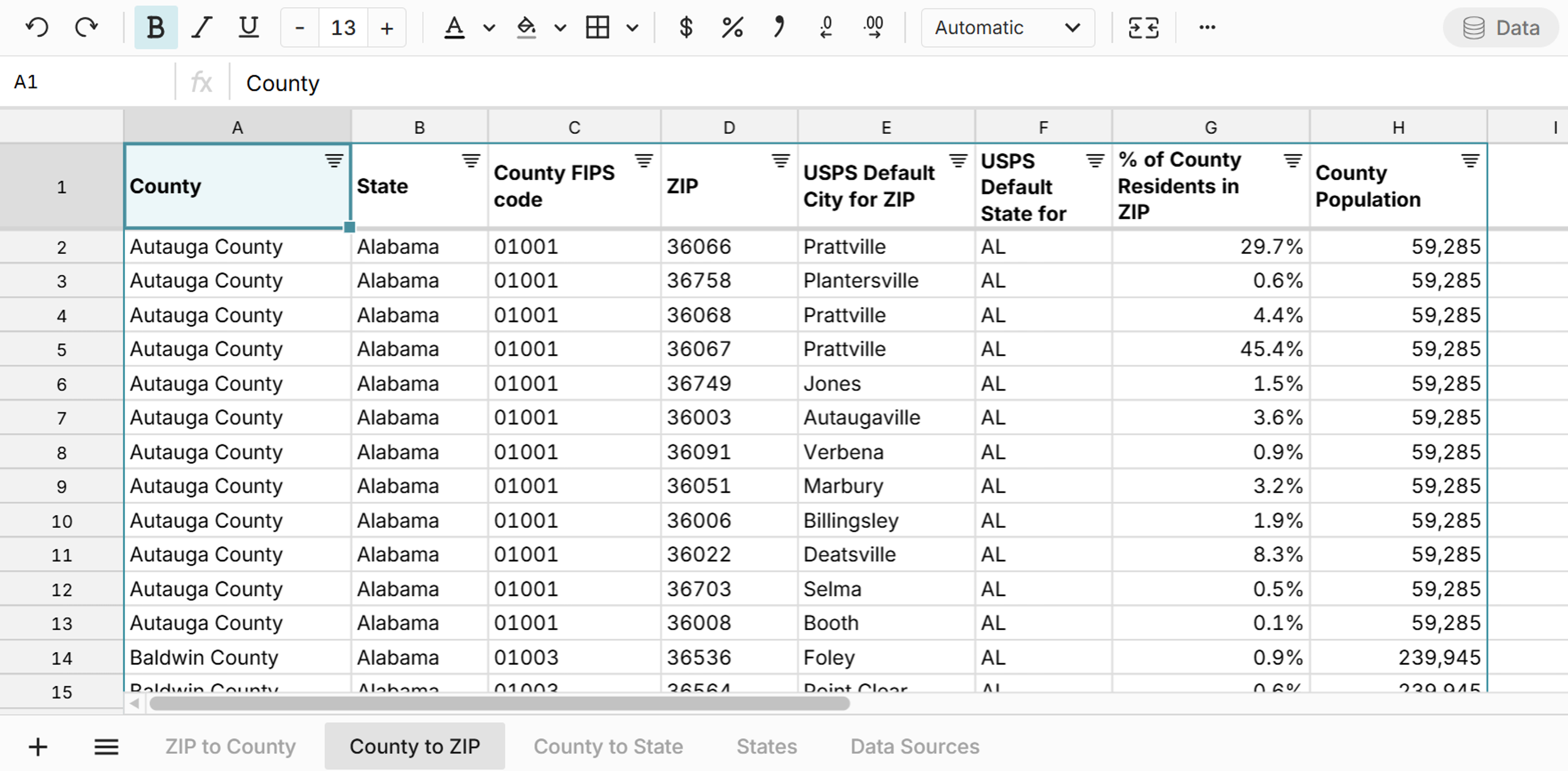 list of ZIP codes by county in spreadsheet