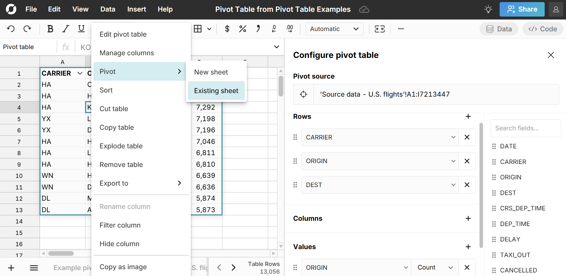 pivot a pivot table in spreadsheet