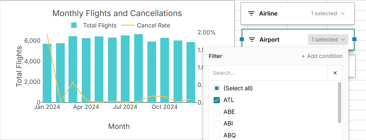 filter chart with slicer