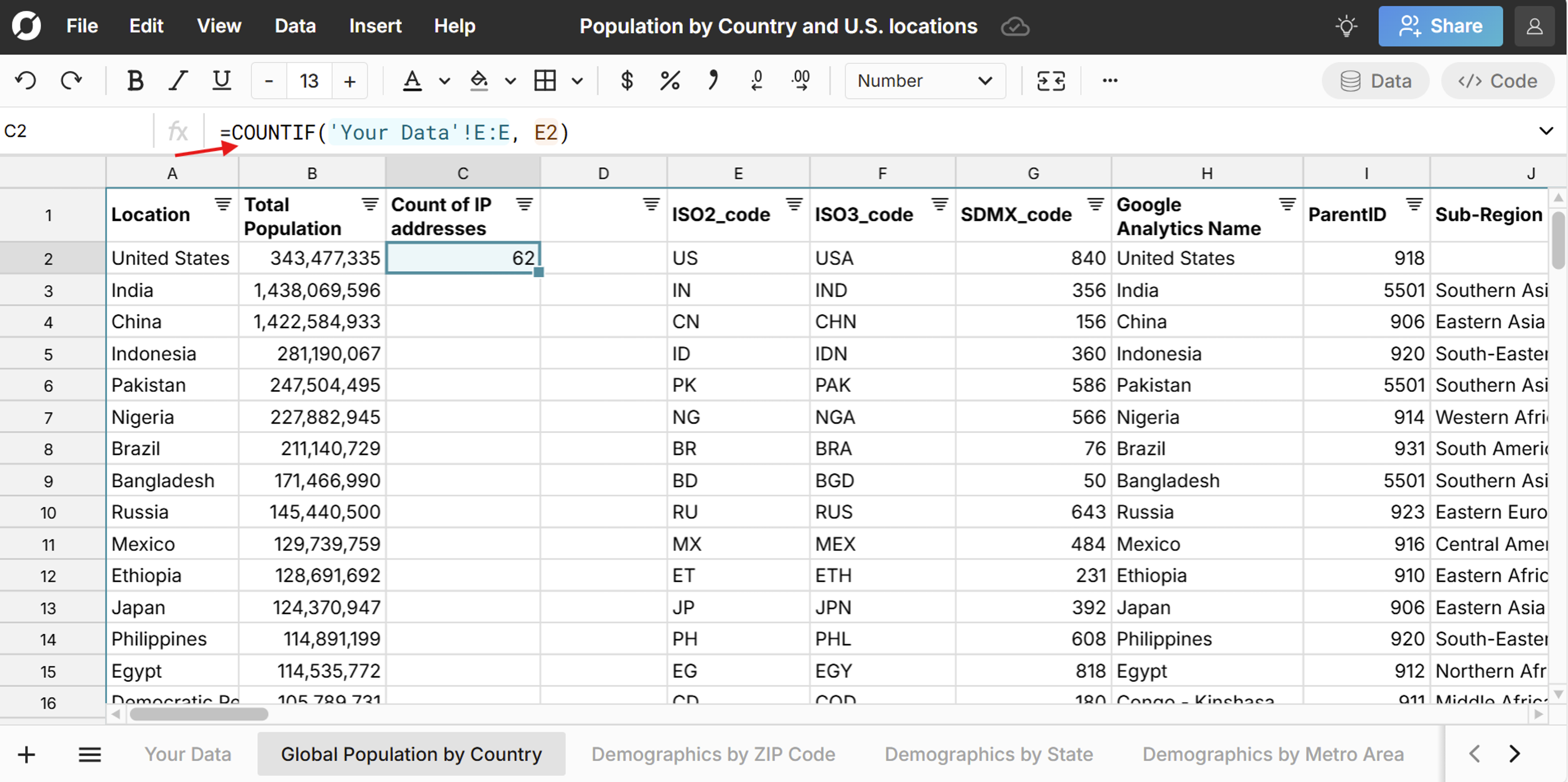 count ip addresses by country