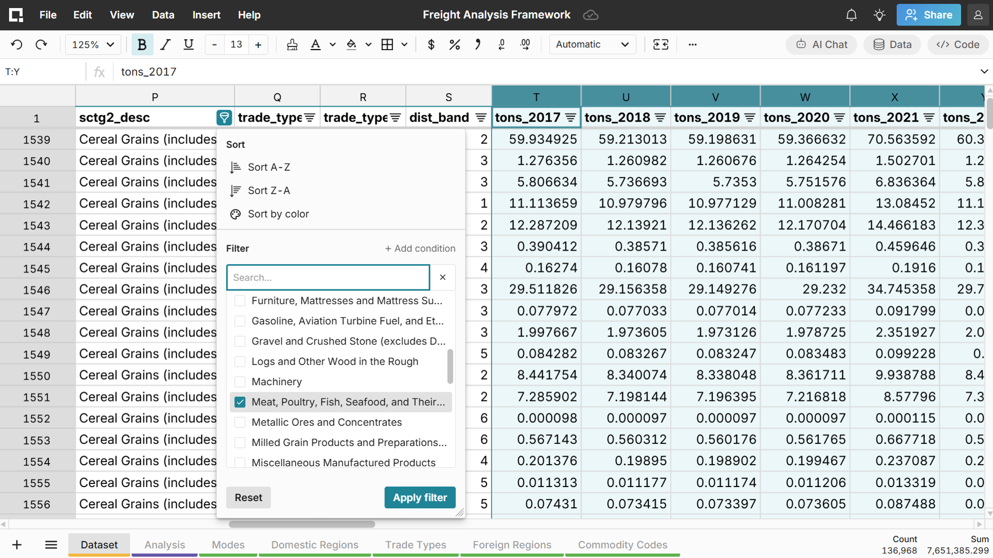 Freight Analysis Framework