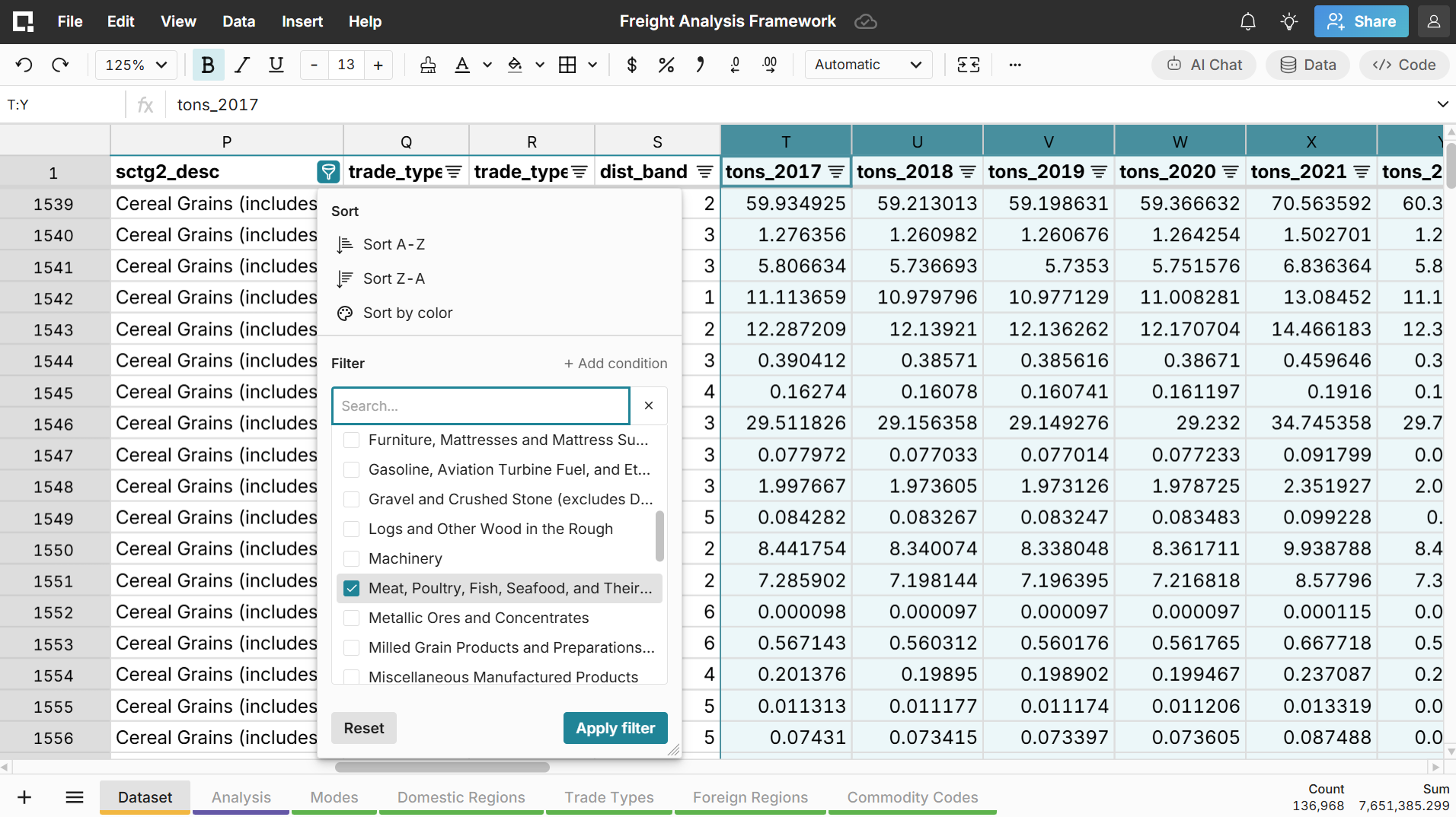 Freight Analysis Framework