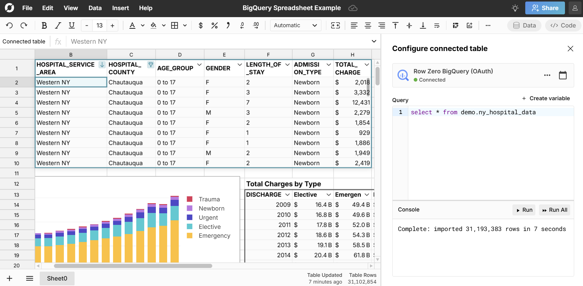 BigQuery connected spreadsheet