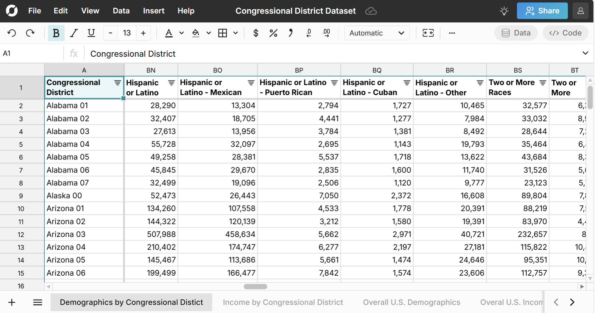 Congressional District Demographics and Income Dataset