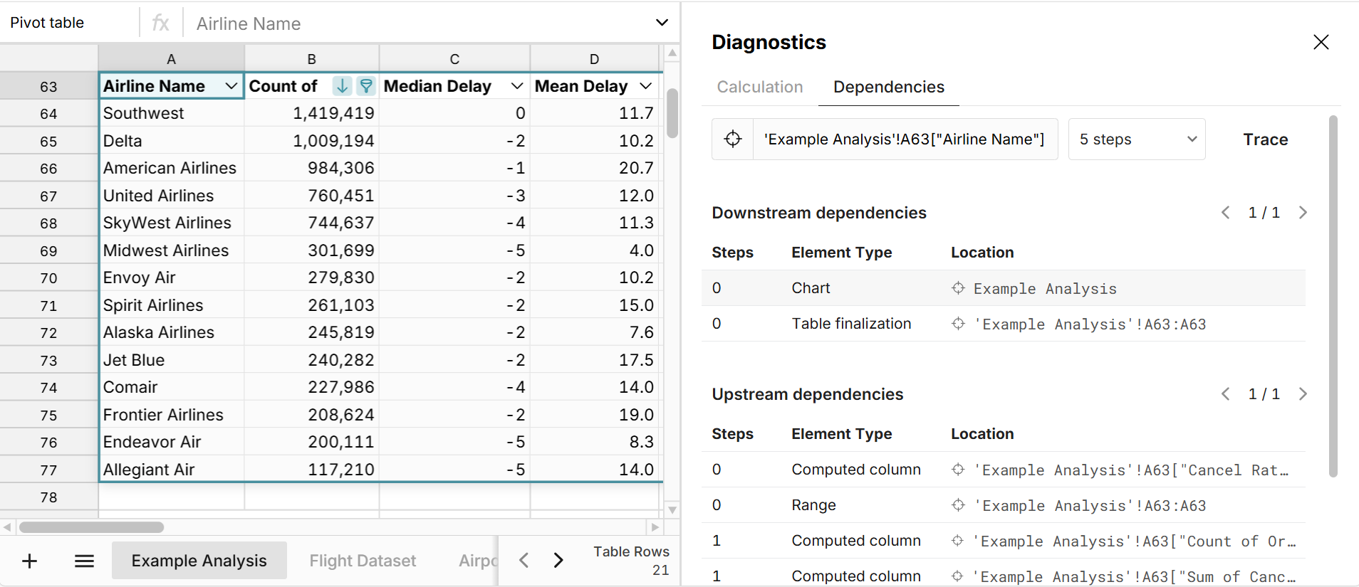 trace dependencies in spreadsheet