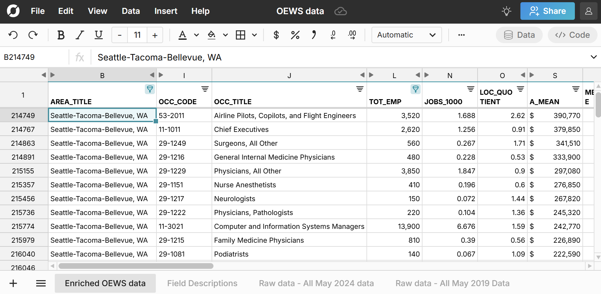 OEWS data - employment and salary data by job and location