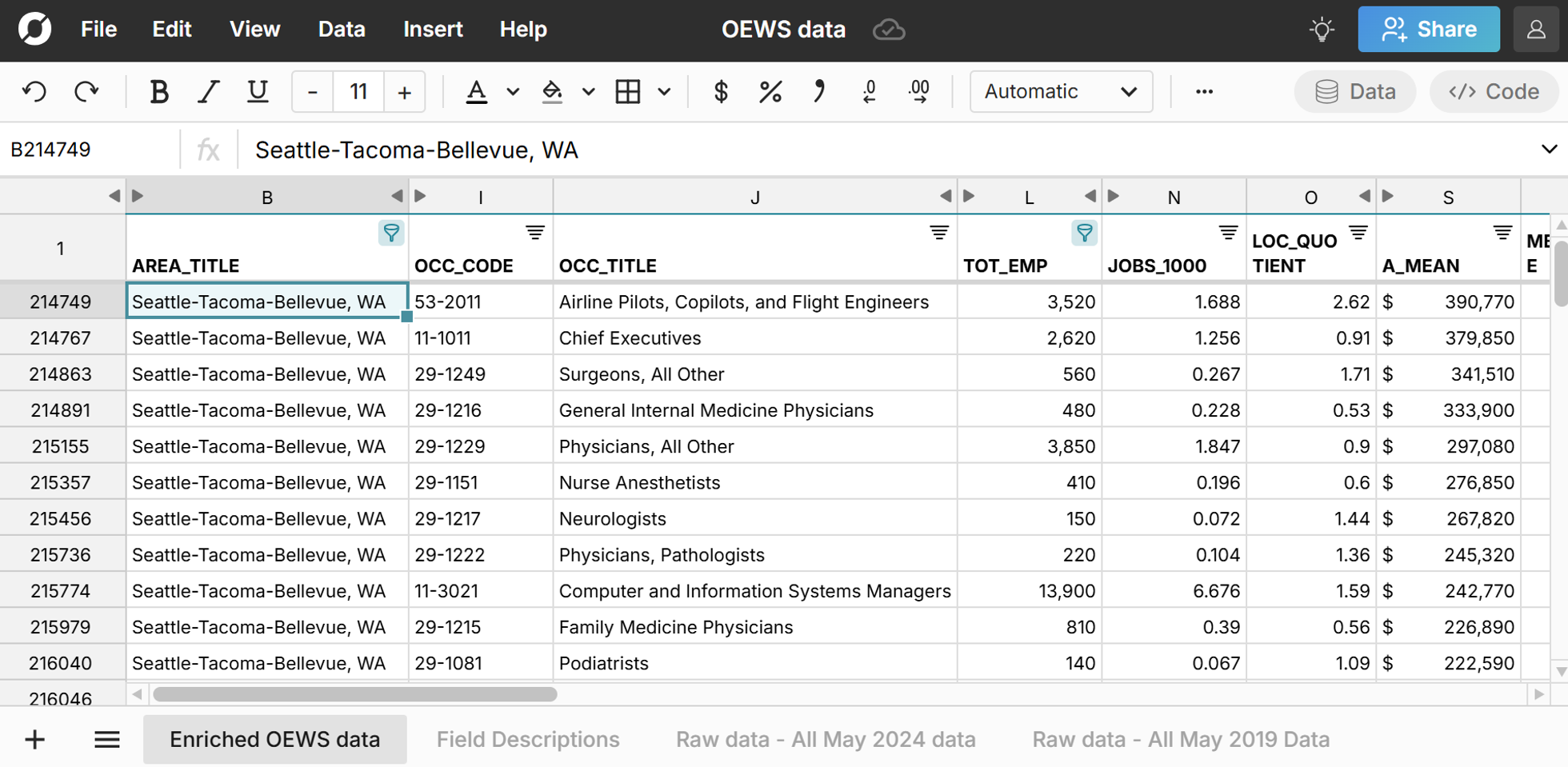 OEWS data - employment and salary data by job and location