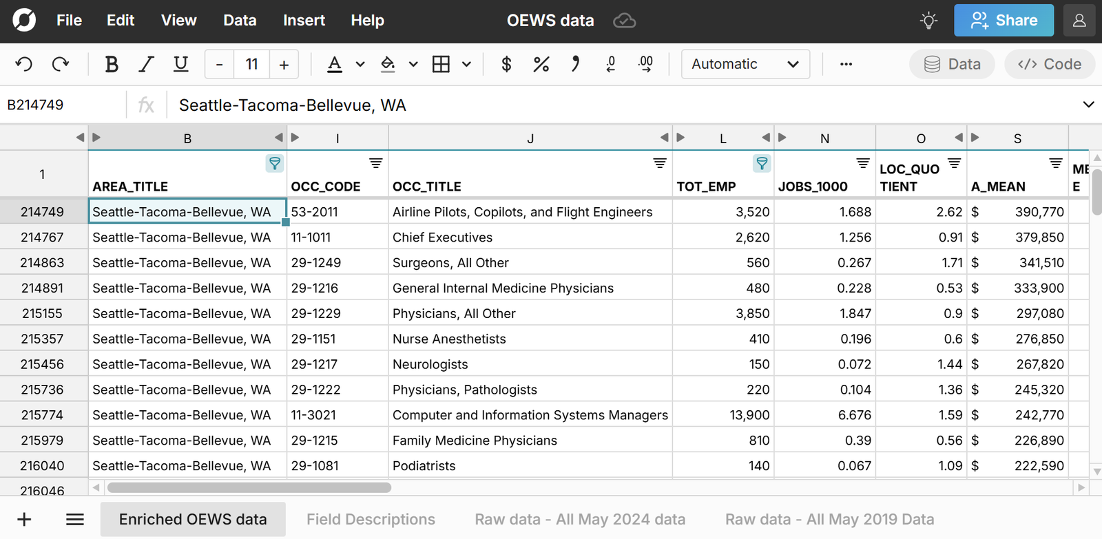 OEWS data - employment and salary data by job and location