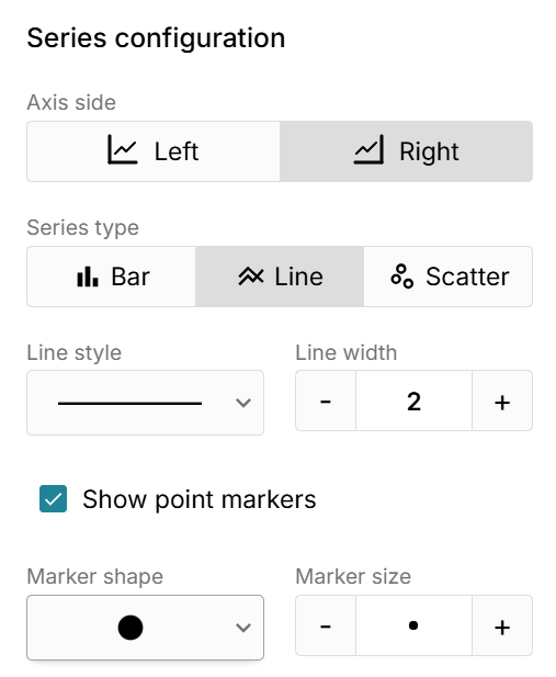 configure series in chart in spreadsheet