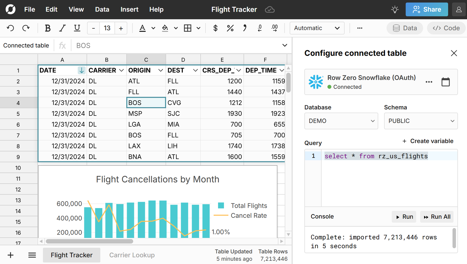 Connected Spreadsheets 101 - Working with Connected Tables