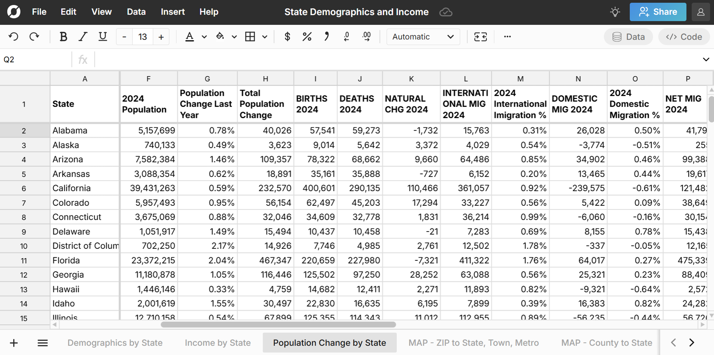 state population change and migration between states