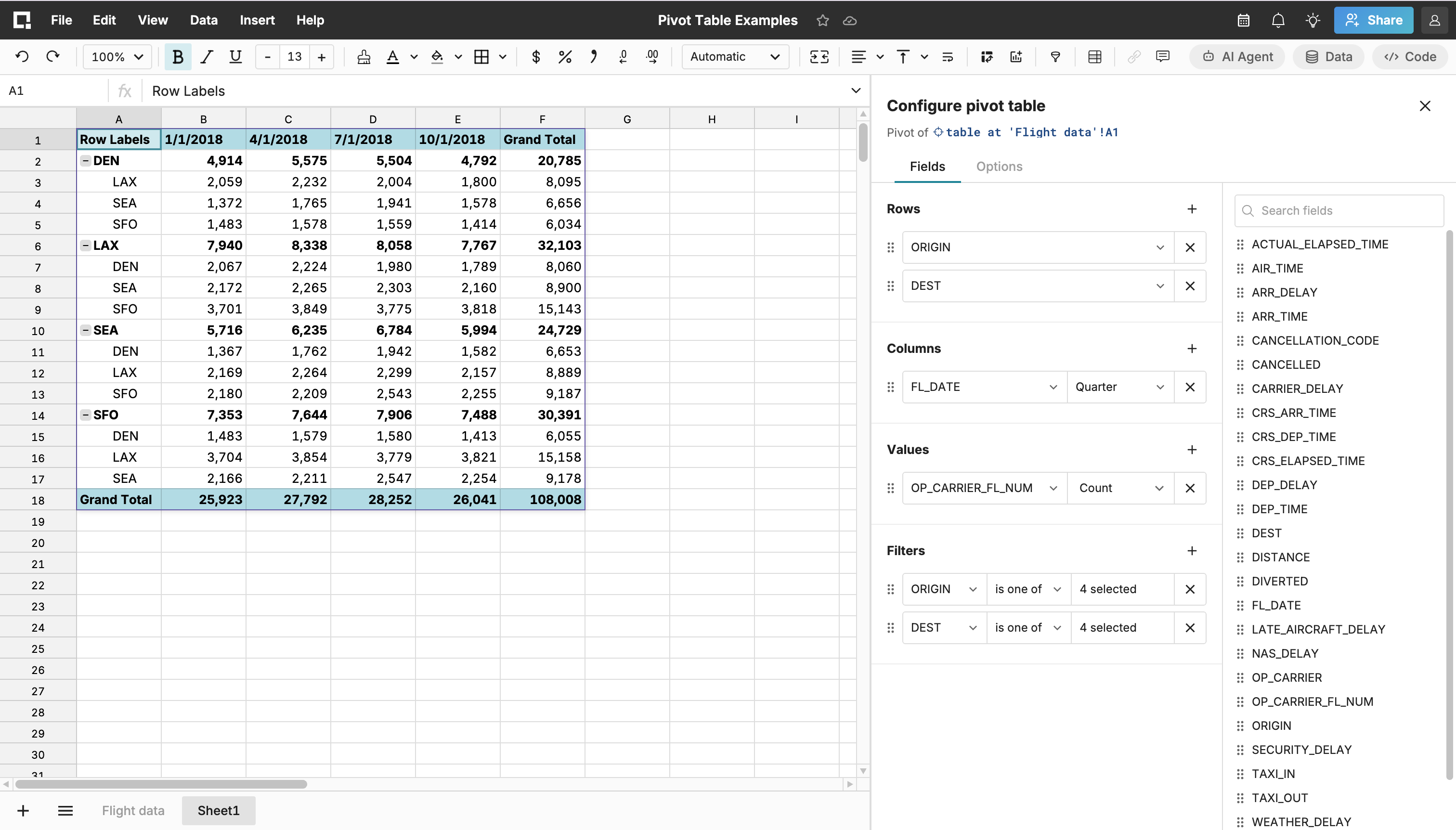 example pivot table