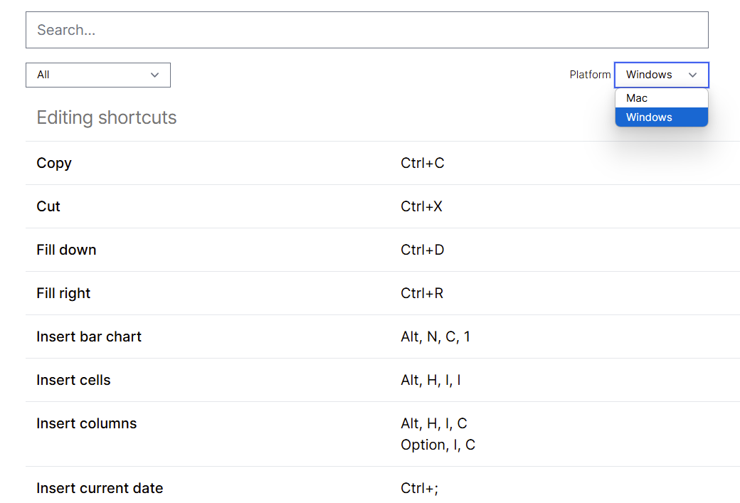 Best Keyboard Shortcuts for Spreadsheet Power Users