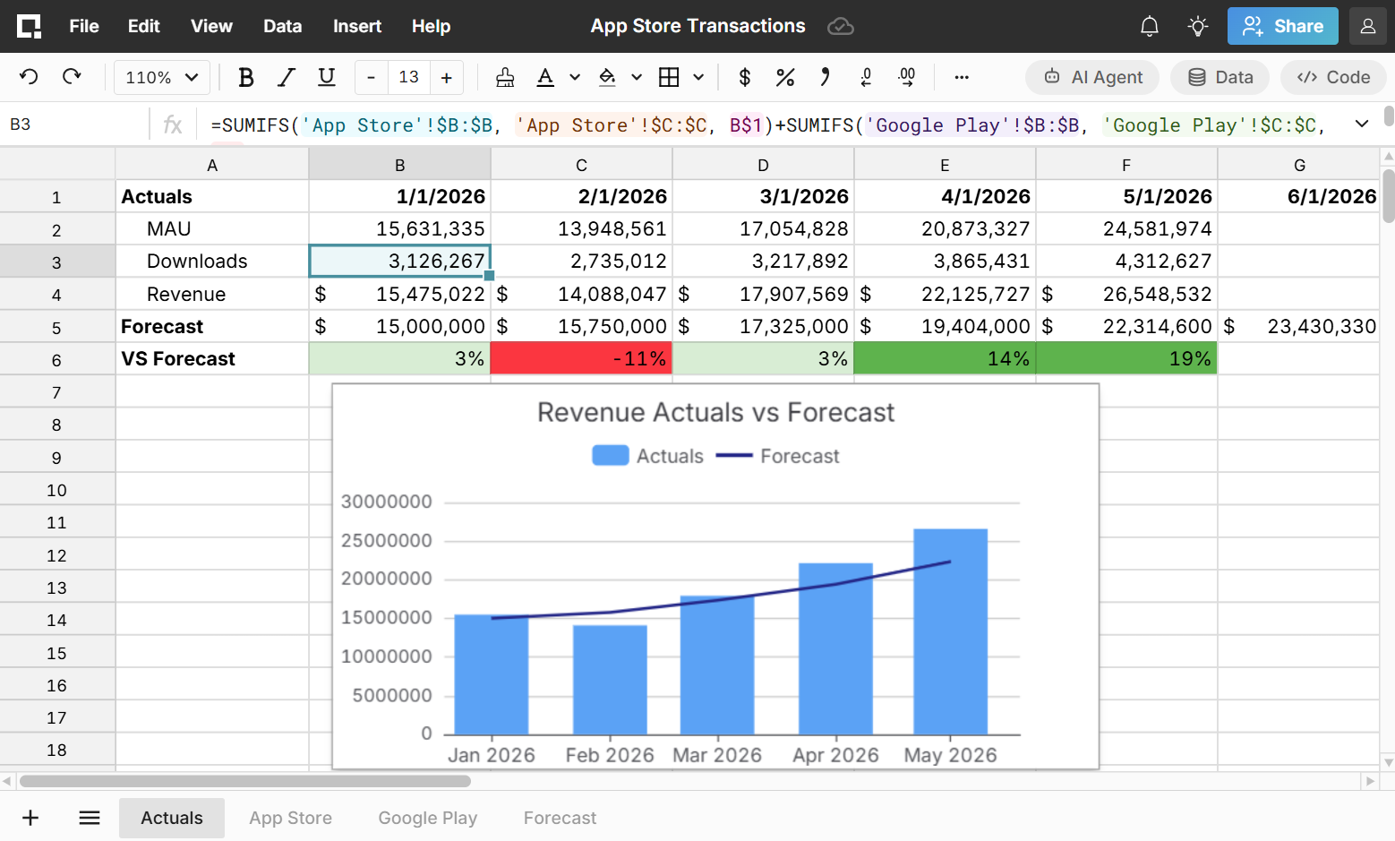 How Finance Teams Open Massive App Store and Stripe Transaction Files