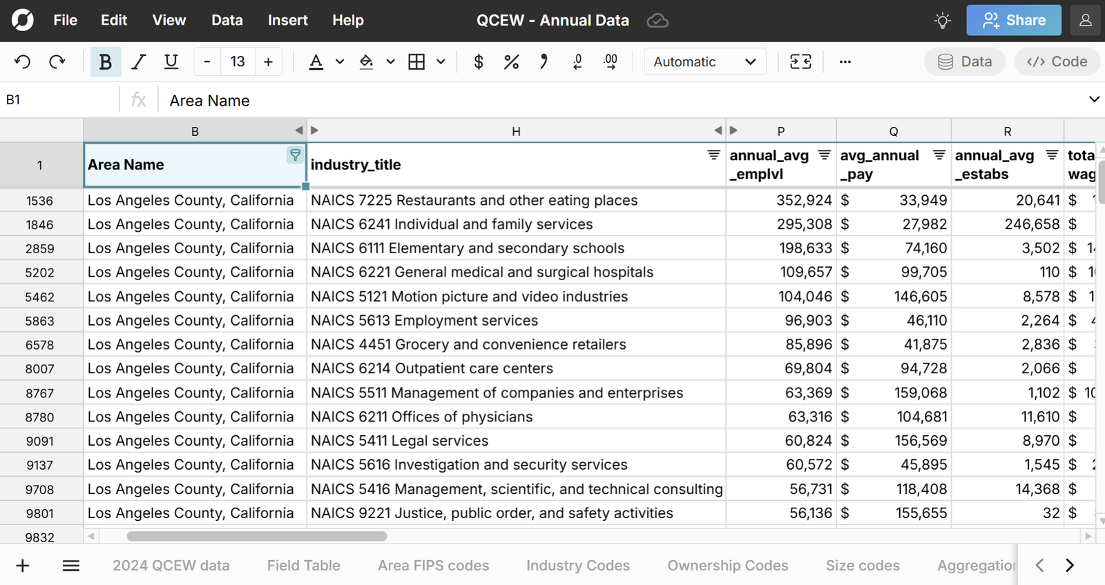 QCEW data - employment and wage data by location and industry