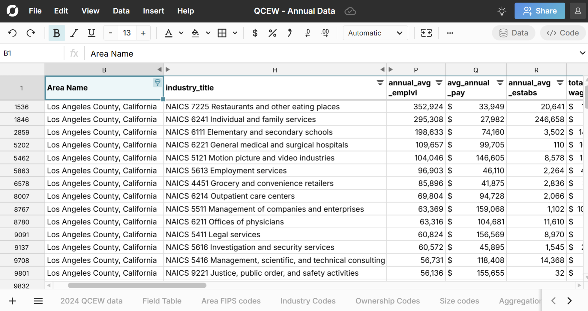 QCEW data - employment and wage data by location and industry