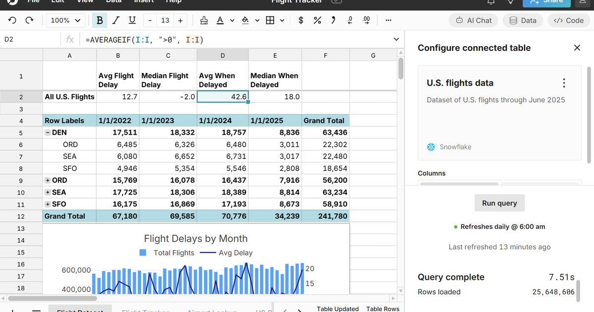 Modern alternative to Excel and Google Sheets - Row Zero – the ...