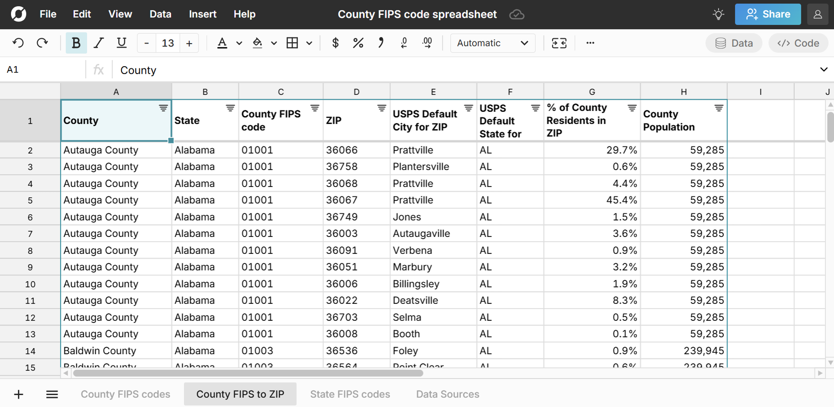 county fips codes to ZIP codes in spreadsheet