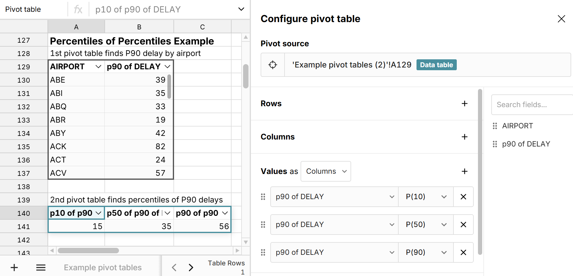 calculate percentiles of percentiles